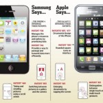 apple-samsung tecnotruco