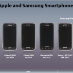 samsung-iphone-3-640×405