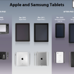 samsung-tablets-640×480