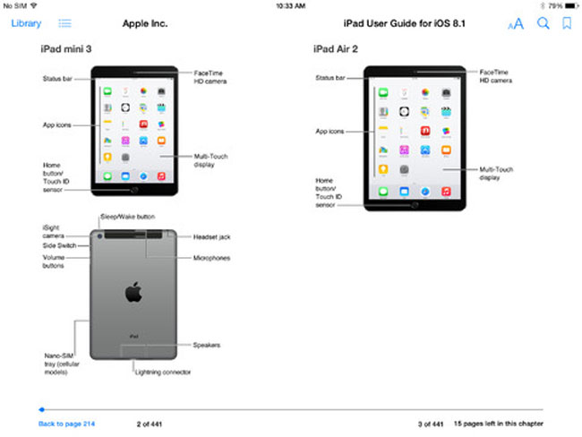 Apple confirma accidentalmente el iPad Air 2 y el iPad Mini 3