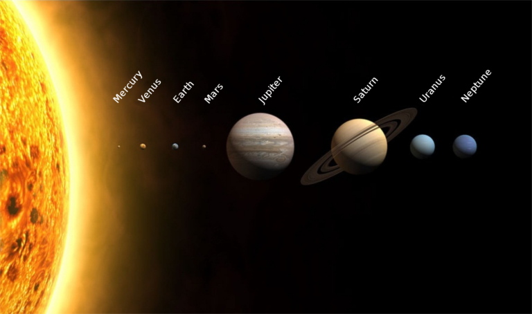SolarWalk conoce el sistema solar